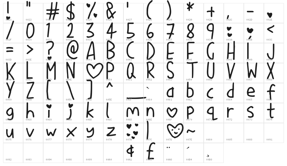 Love Me Character Map