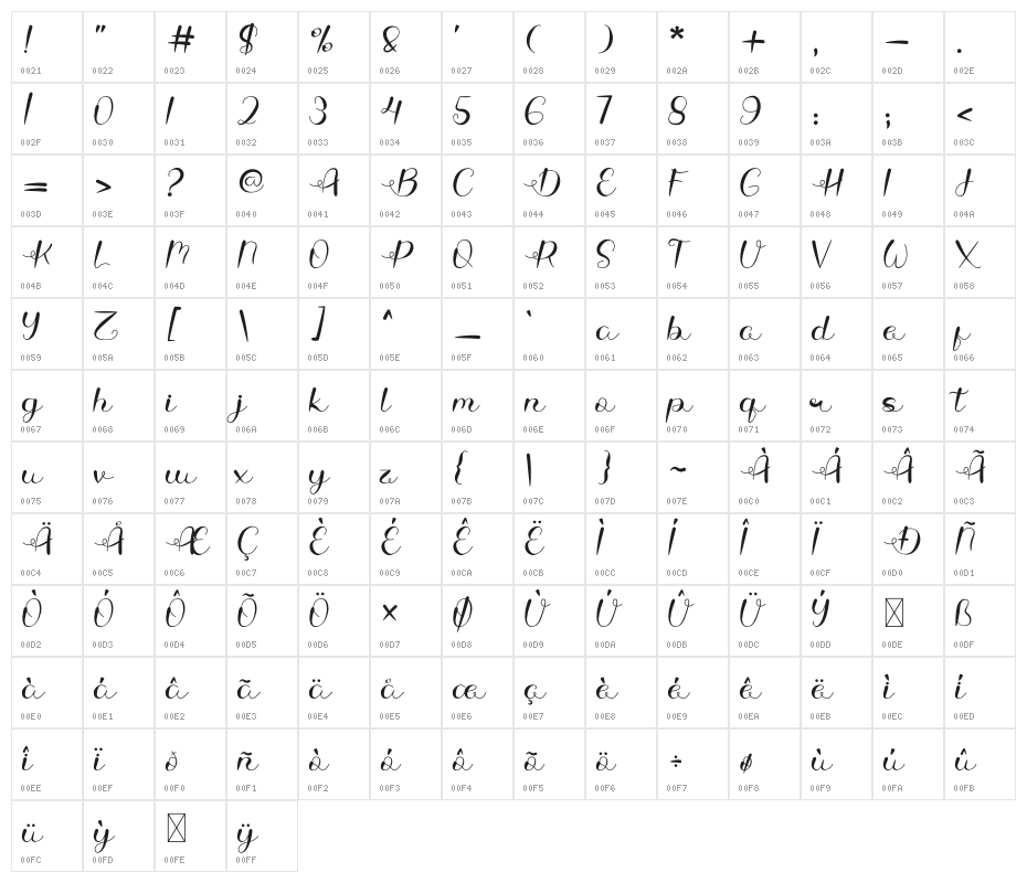 Love Moms Diamond Character Map