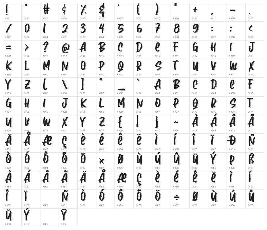 Love Monday Character Map