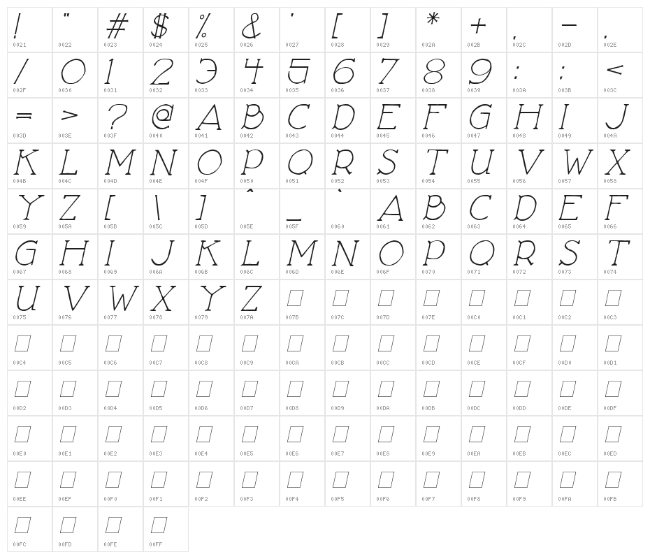 Love Nature Italic Character Map