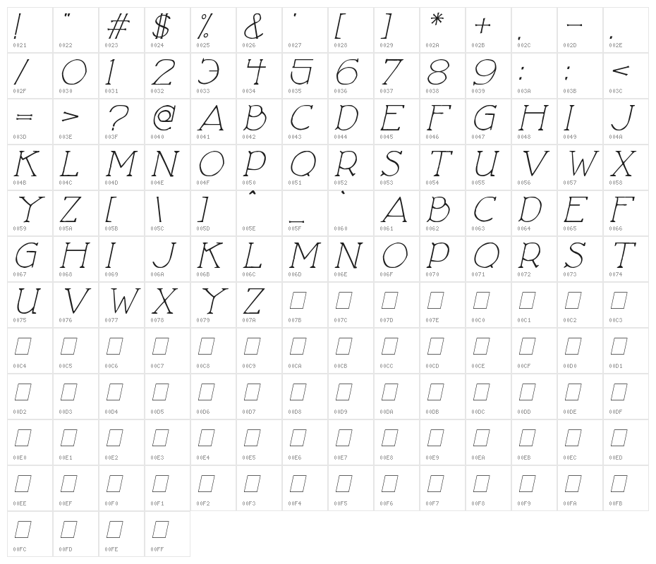 Love Nature Italic Character Map