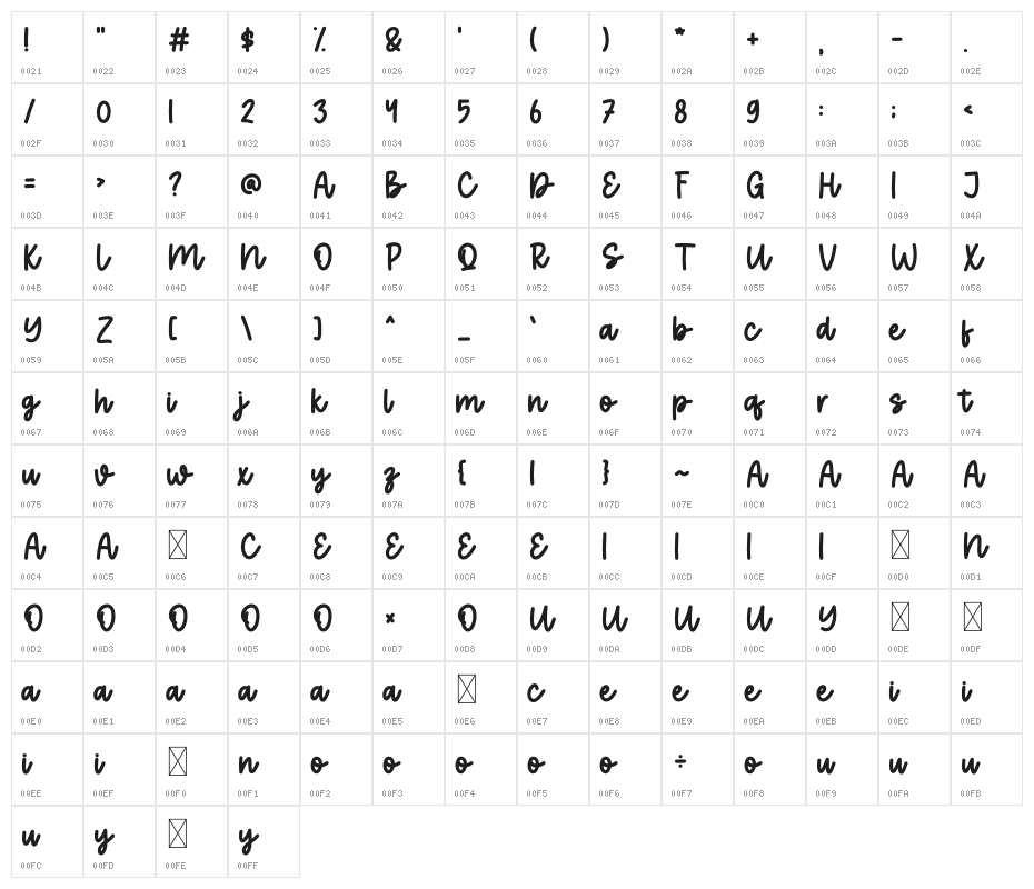 Love Notes Character Map