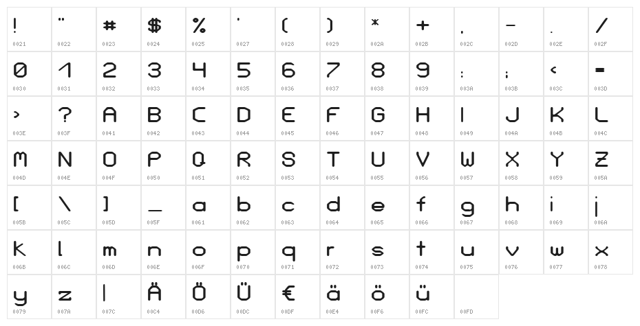 Love Parade widebold Character Map