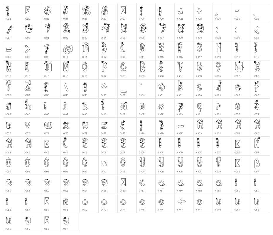 Love Plants Character Map