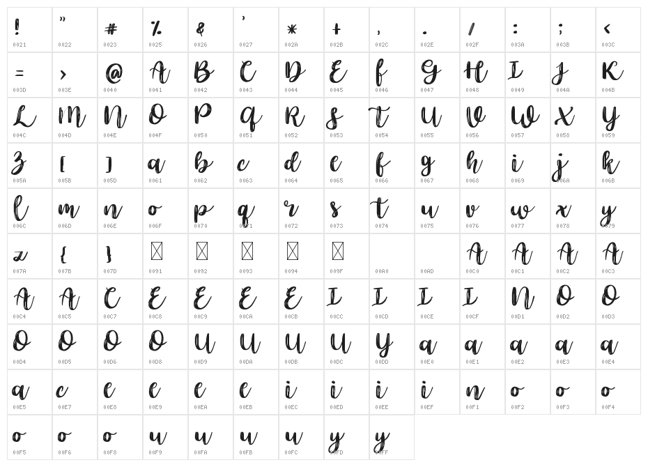 Love Purple Character Map