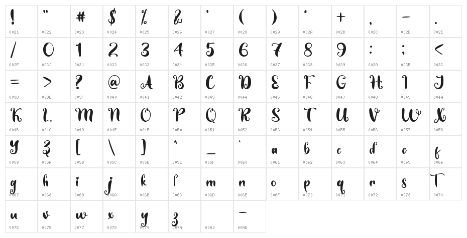 Love Rabbit - Personal Use Character Map