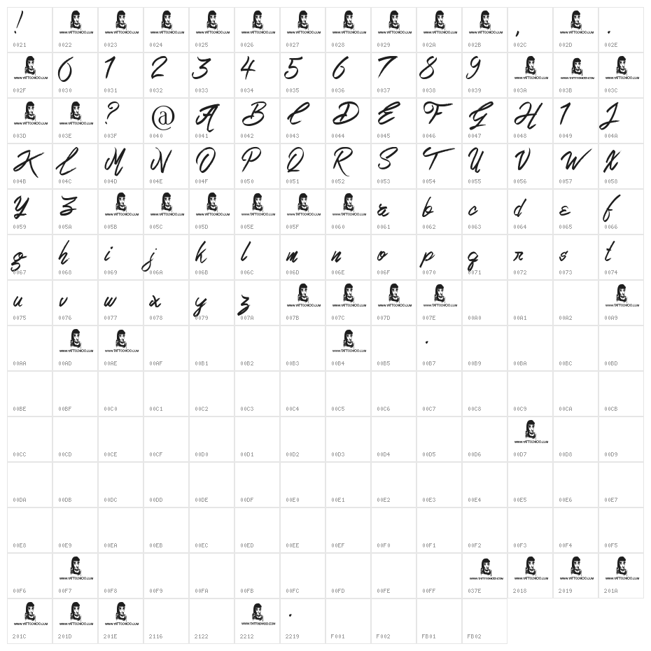 Love Rock Character Map
