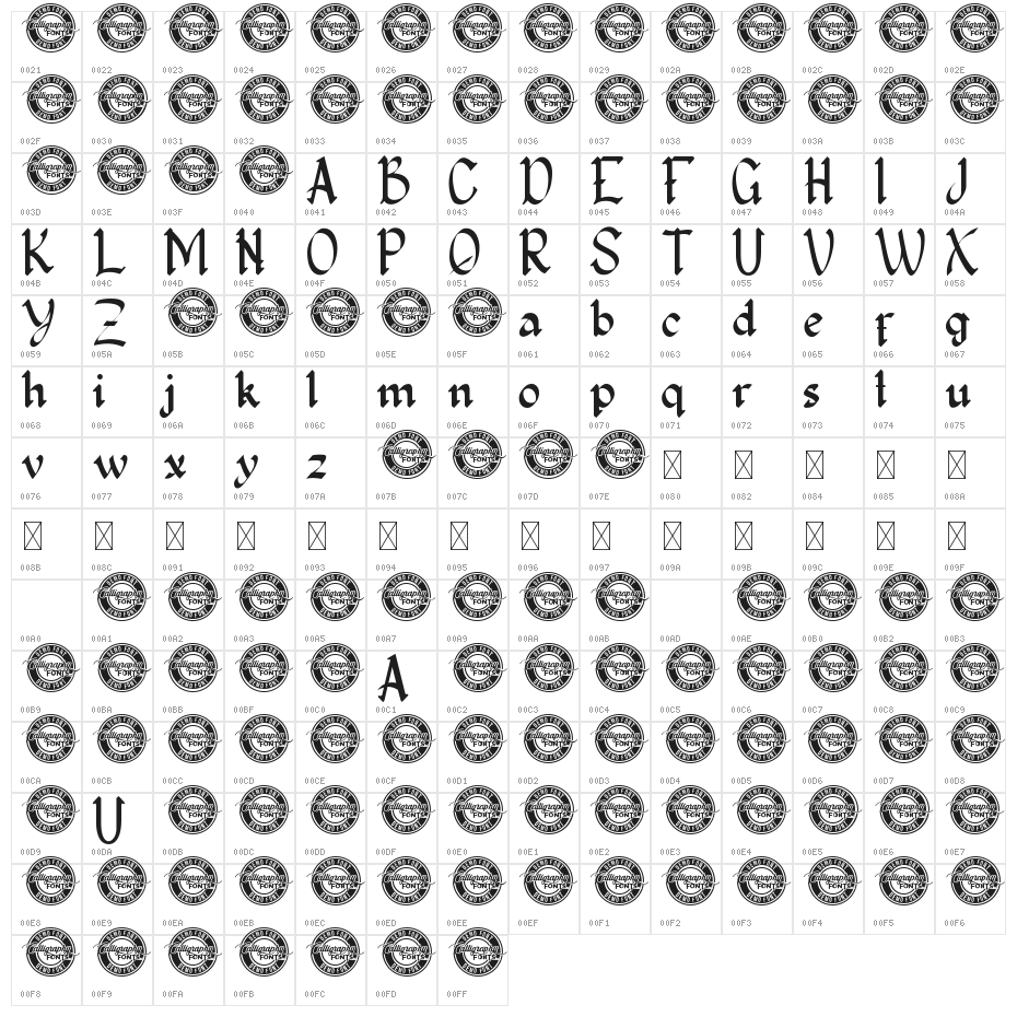 Love Series Demo Character Map