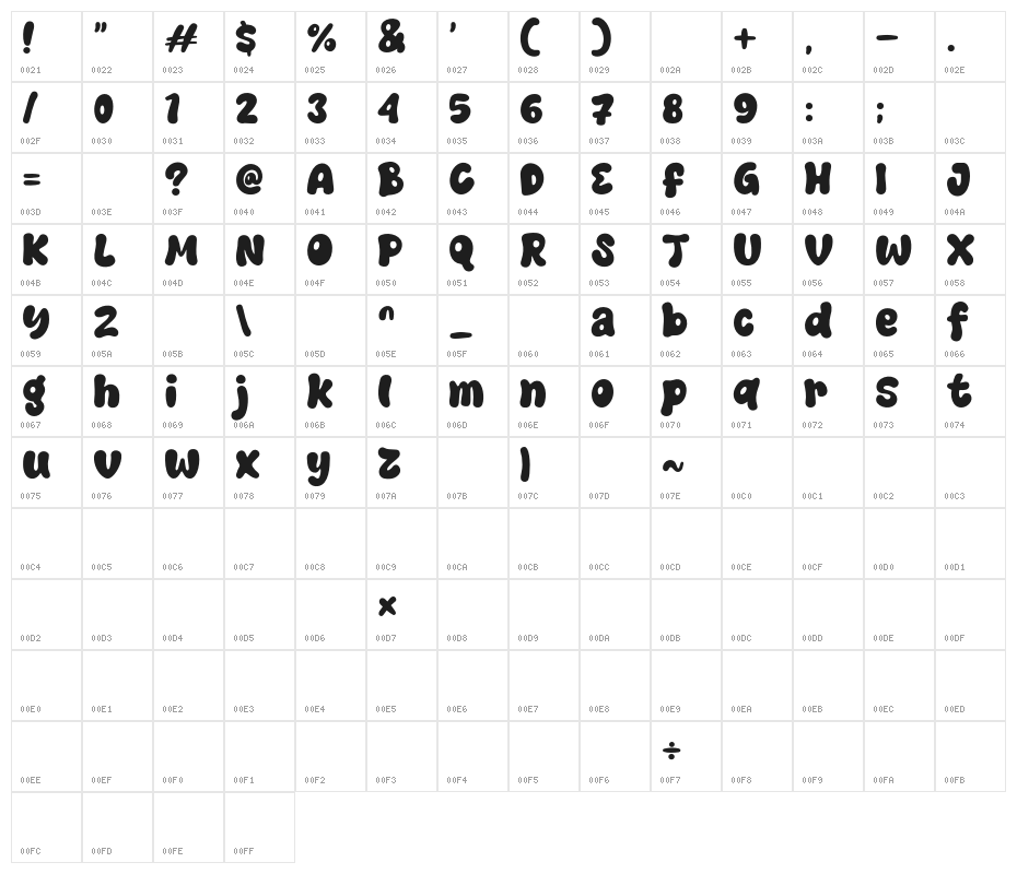 Love Sign Character Map