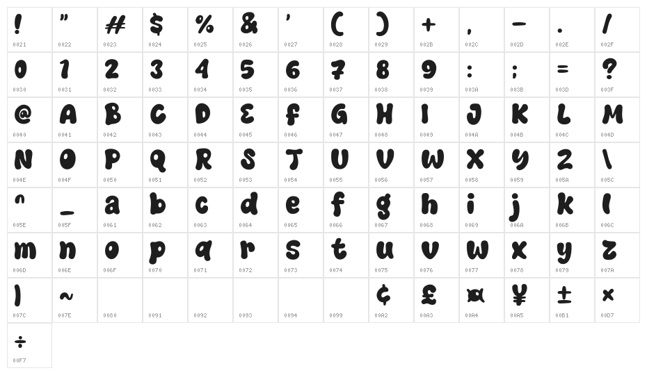 Love Sign Character Map