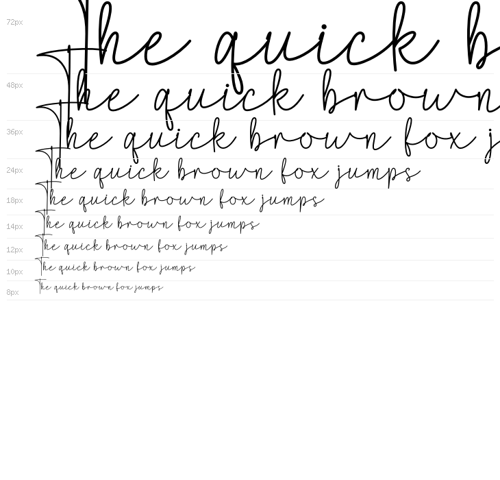 Love Signature Waterfall