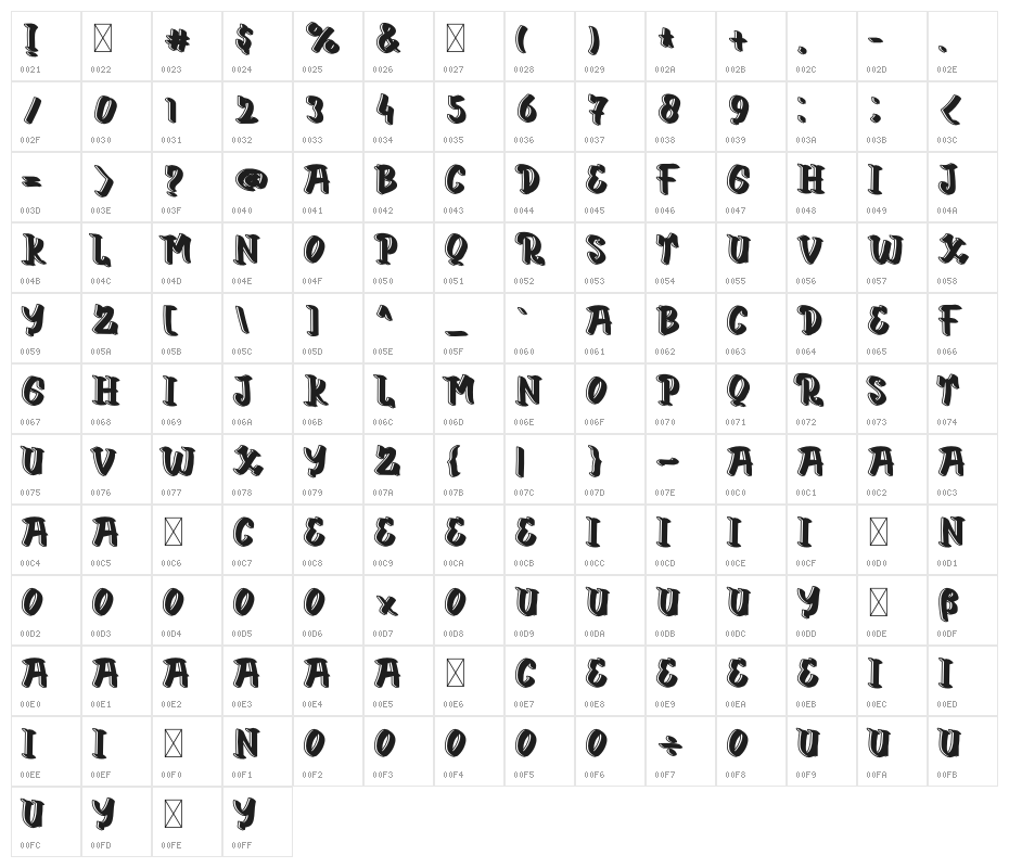 Love Sweet Character Map