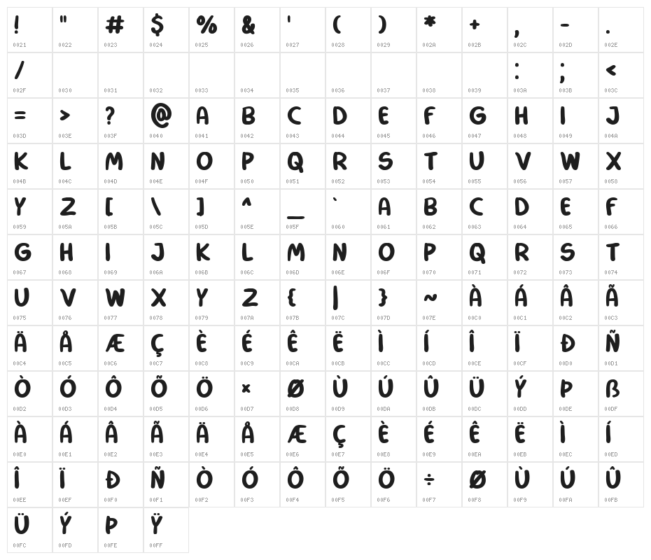 Love Taking Character Map