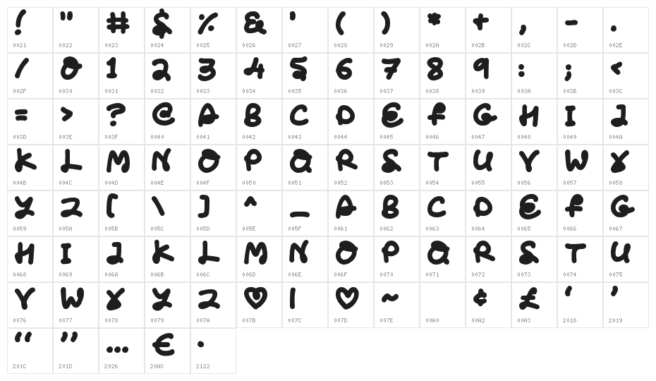 Love The Fonts Character Map