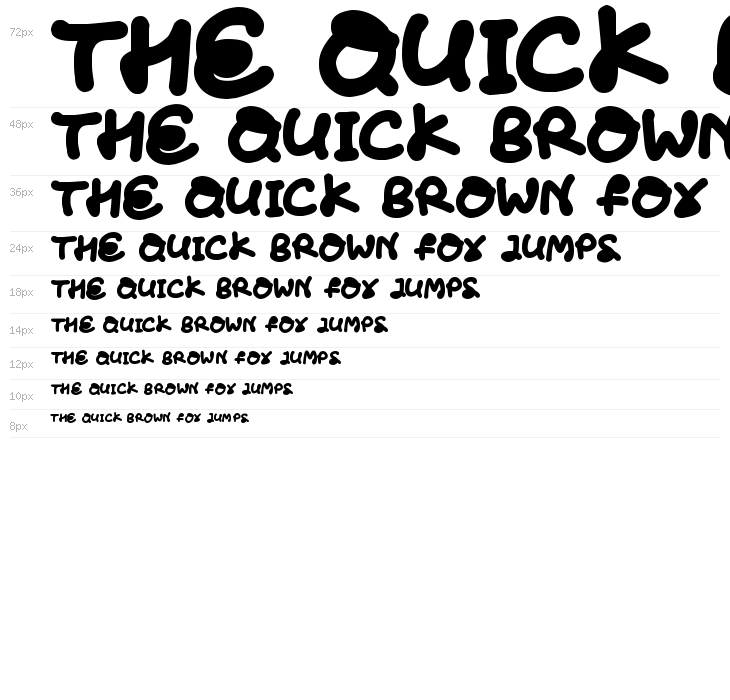 Love The Fonts Waterfall