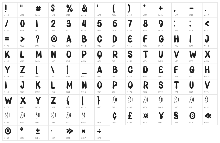 Love Twist Sans Character Map