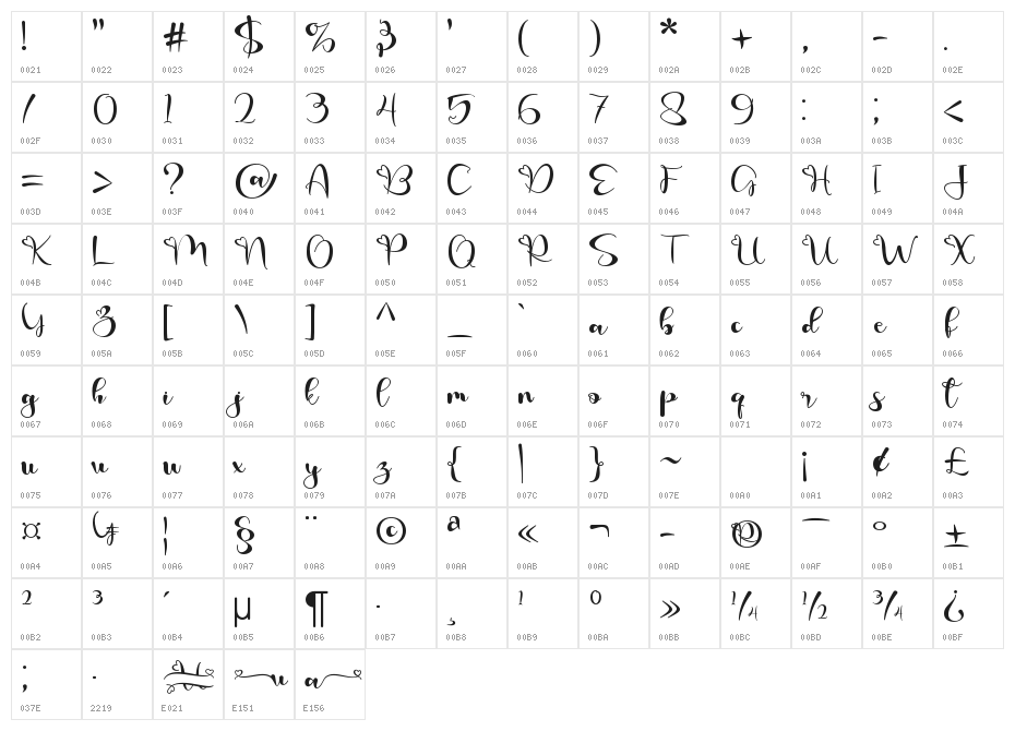 Love Valentina Character Map