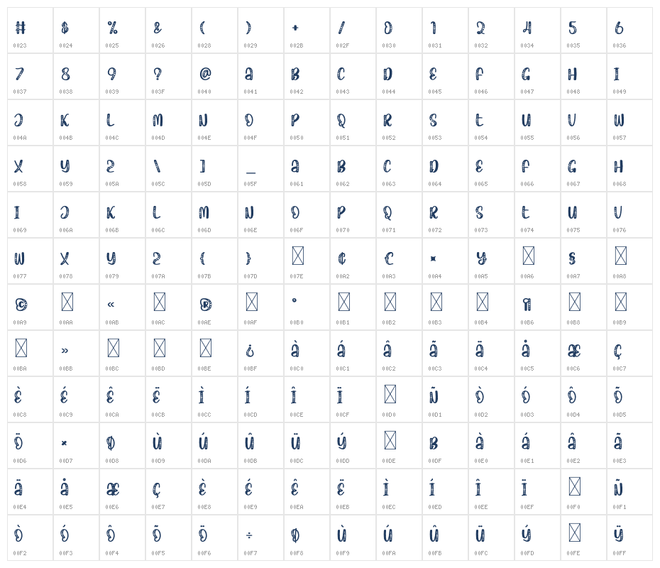 Love Vancy Character Map