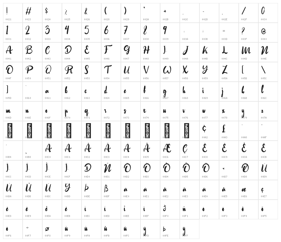 Love Whisper Regular Character Map