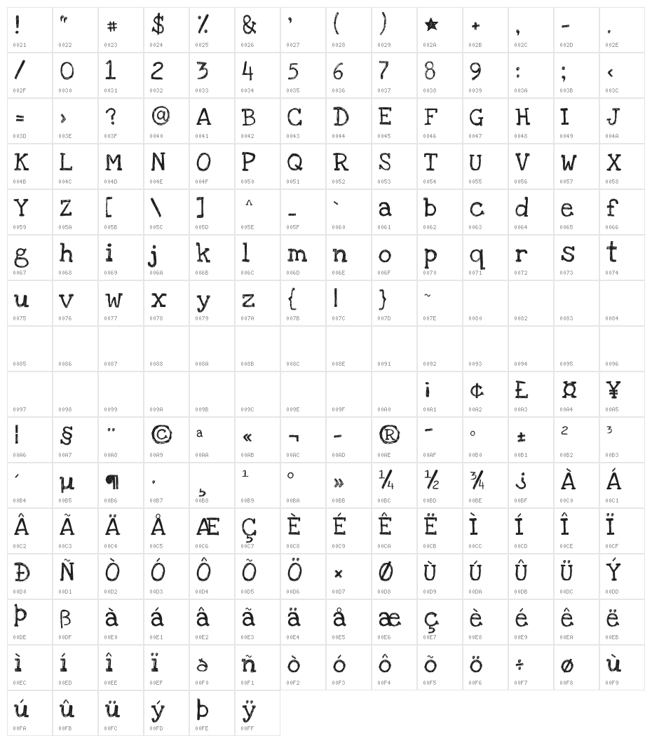 Love Ya Like A Sister Regular Character Map