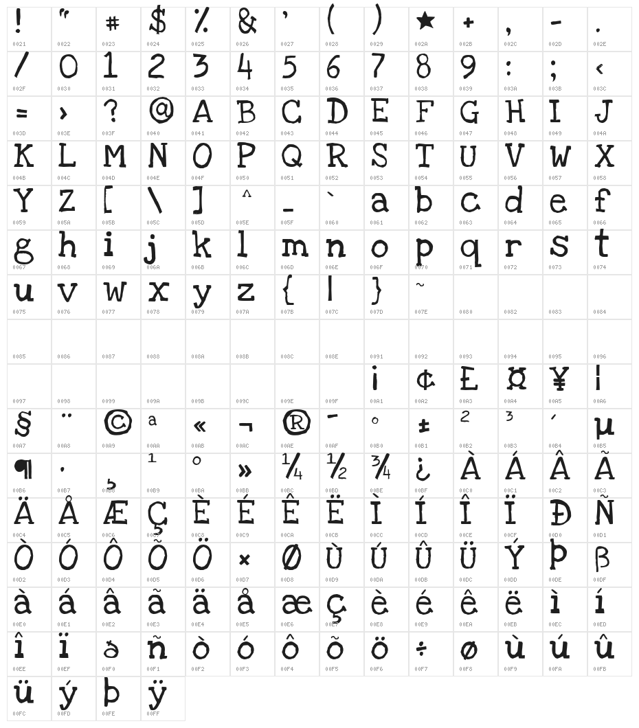 Love Ya Like A Sister Solid Character Map