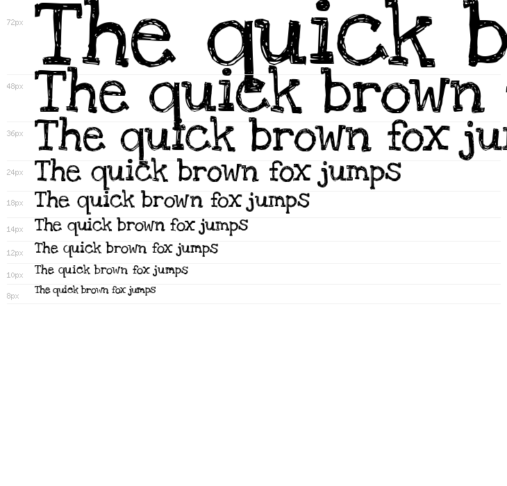 Love Ya Like A Sister Waterfall