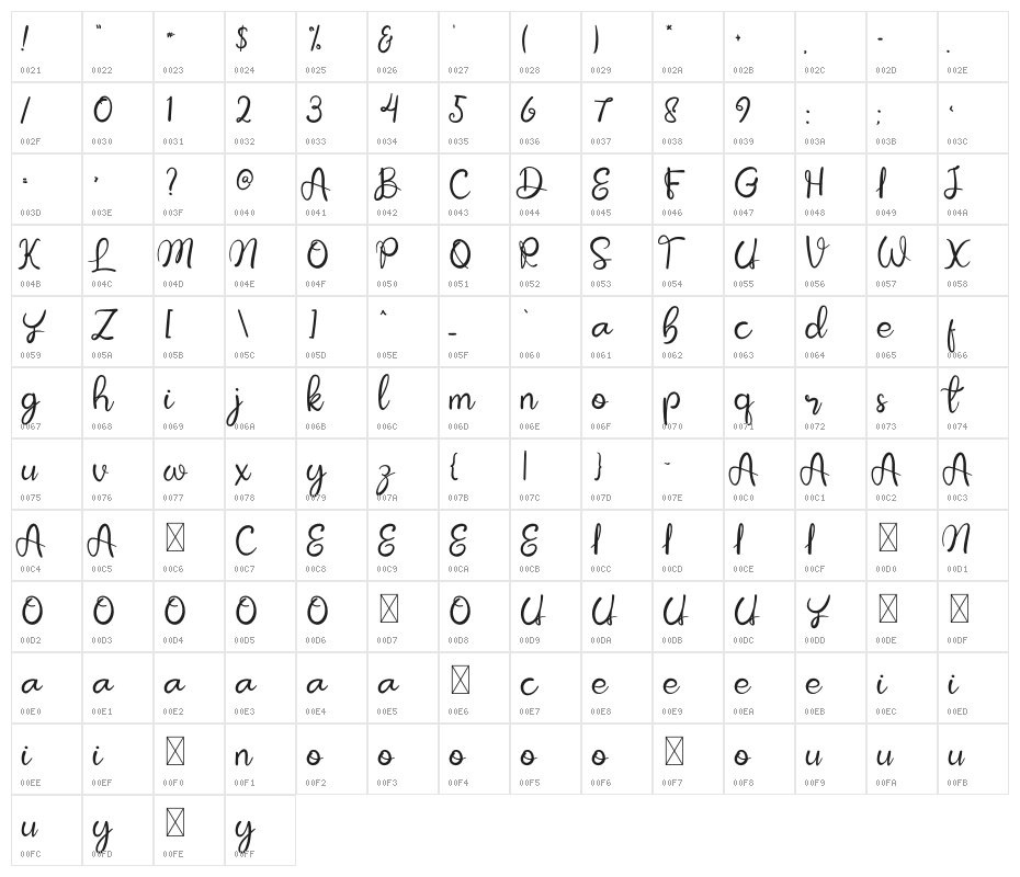 Love Yellow Character Map