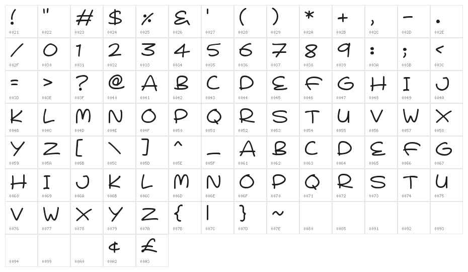 Love You Angel Character Map