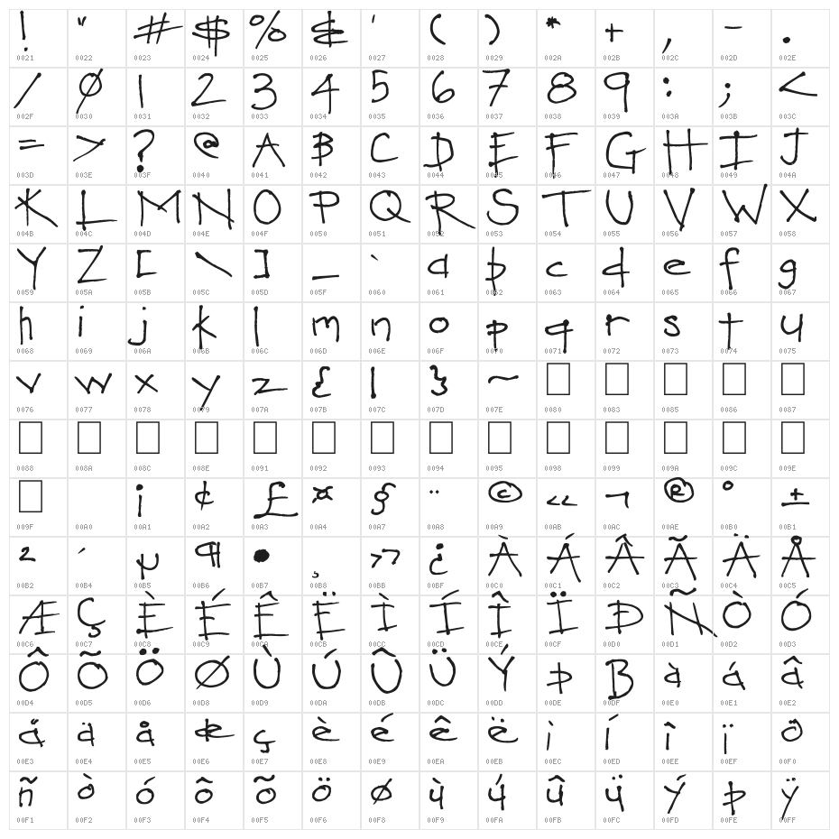 Love You Heaps Character Map