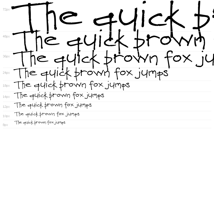 Love You Heaps Waterfall