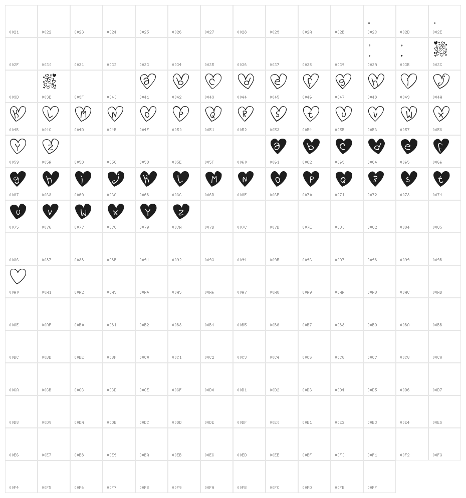 Love You tfb Character Map