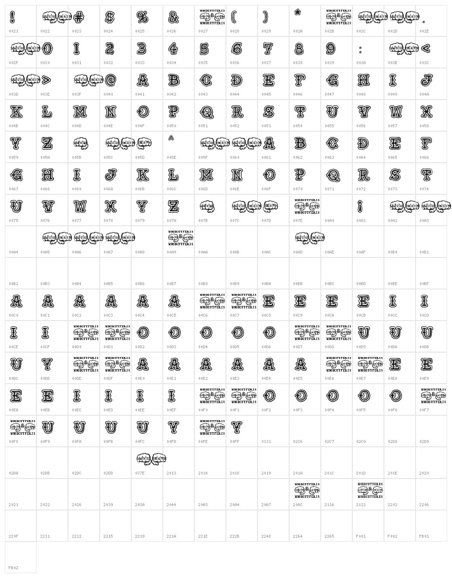 Love and Hate Character Map