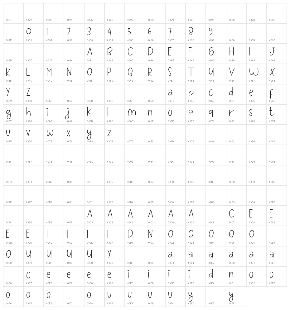 Love and sweet massage Character Map