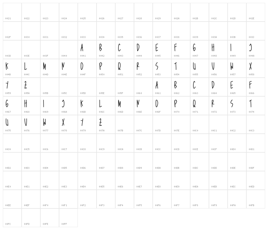 Love in Paris by arukidzfl Character Map