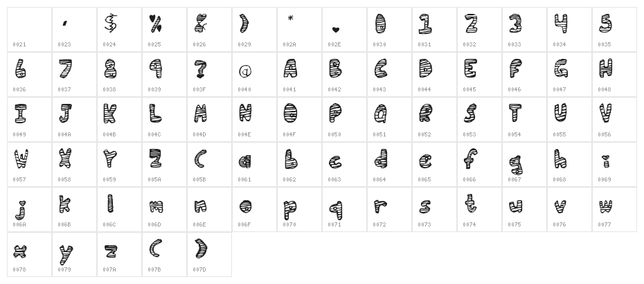 Love in Stripes Character Map