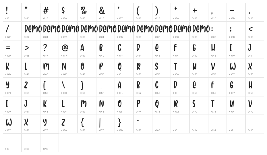 Love in space Demo Character Map