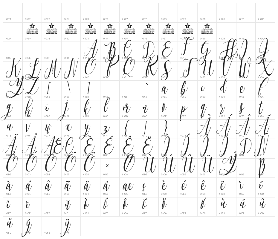 Love is the Law Personal Use Regular Character Map