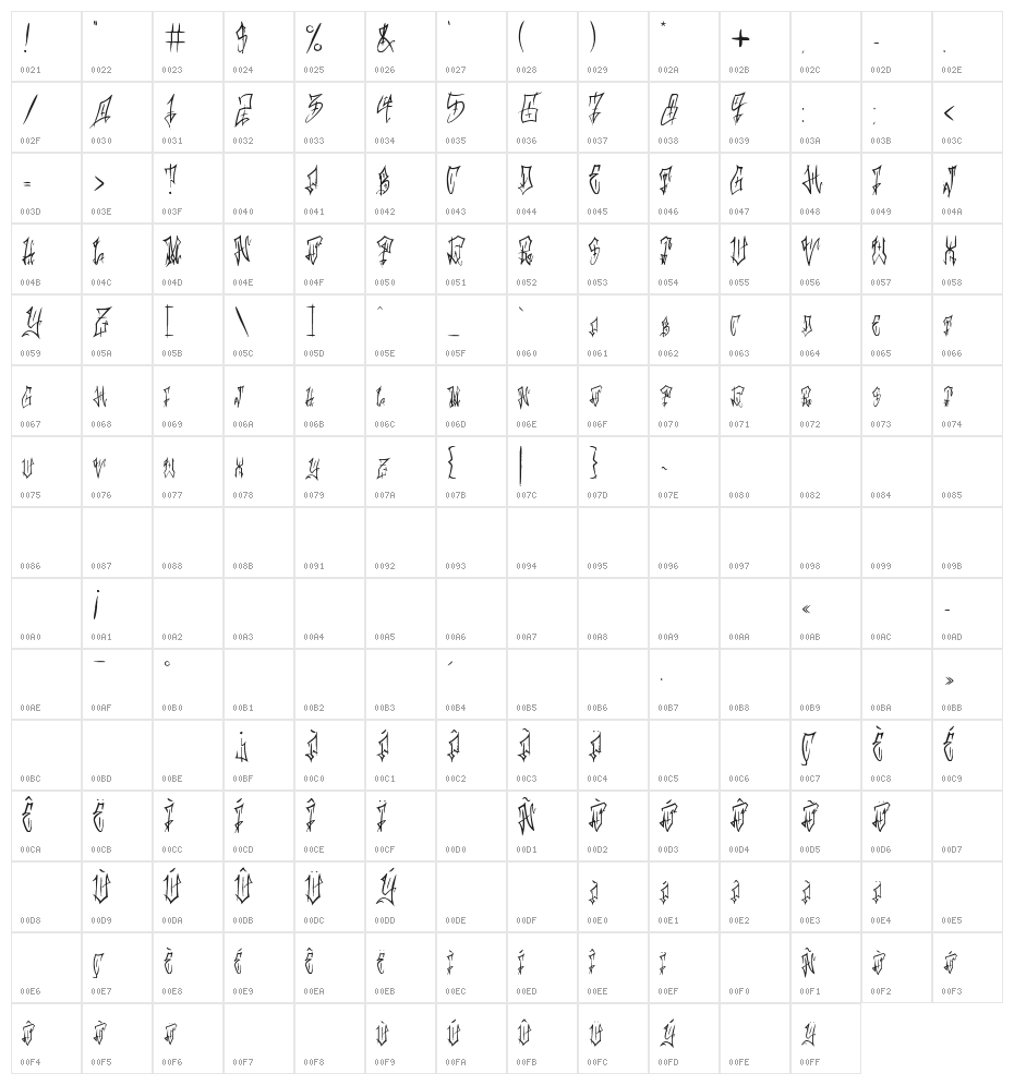 Love my tattoo Character Map