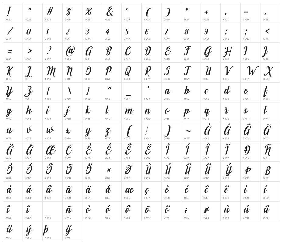 Love of Yellow Regular Character Map
