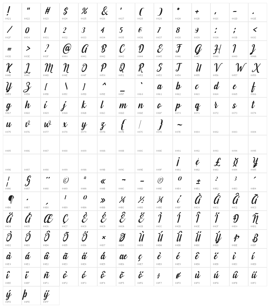 Love of Yellow Regular Character Map