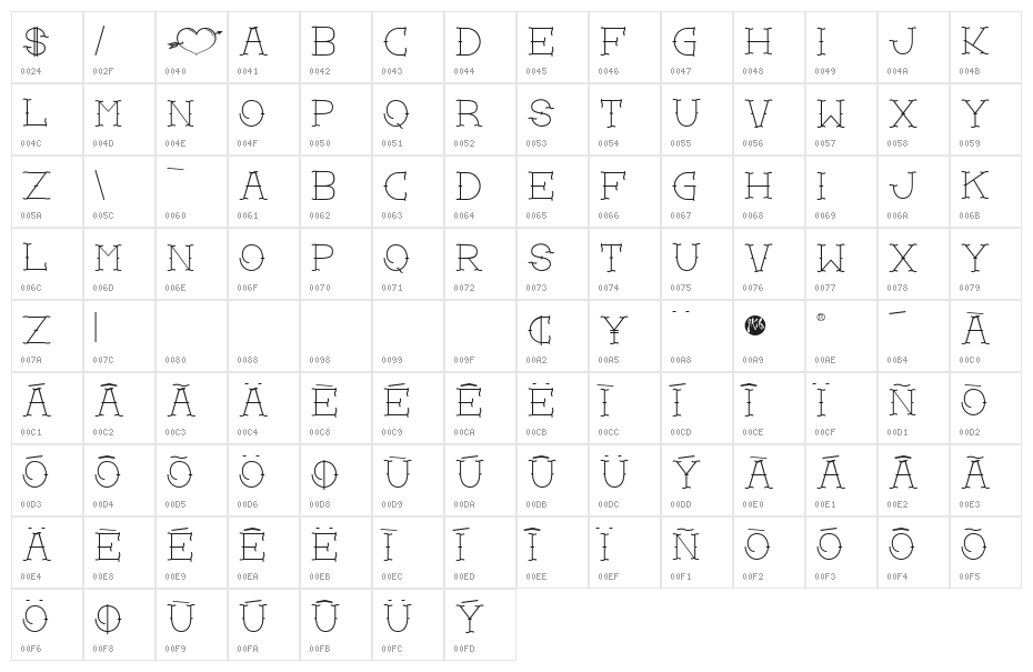 Love you mom Character Map