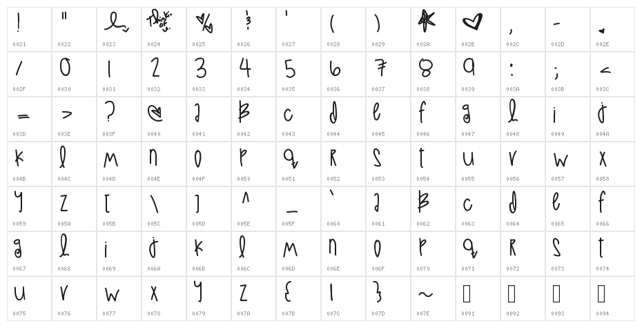 LoveAtFirstSight Character Map