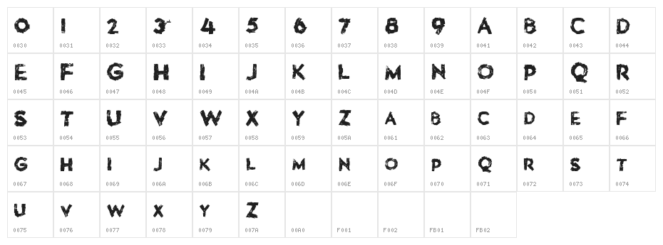 LoveBombs Character Map