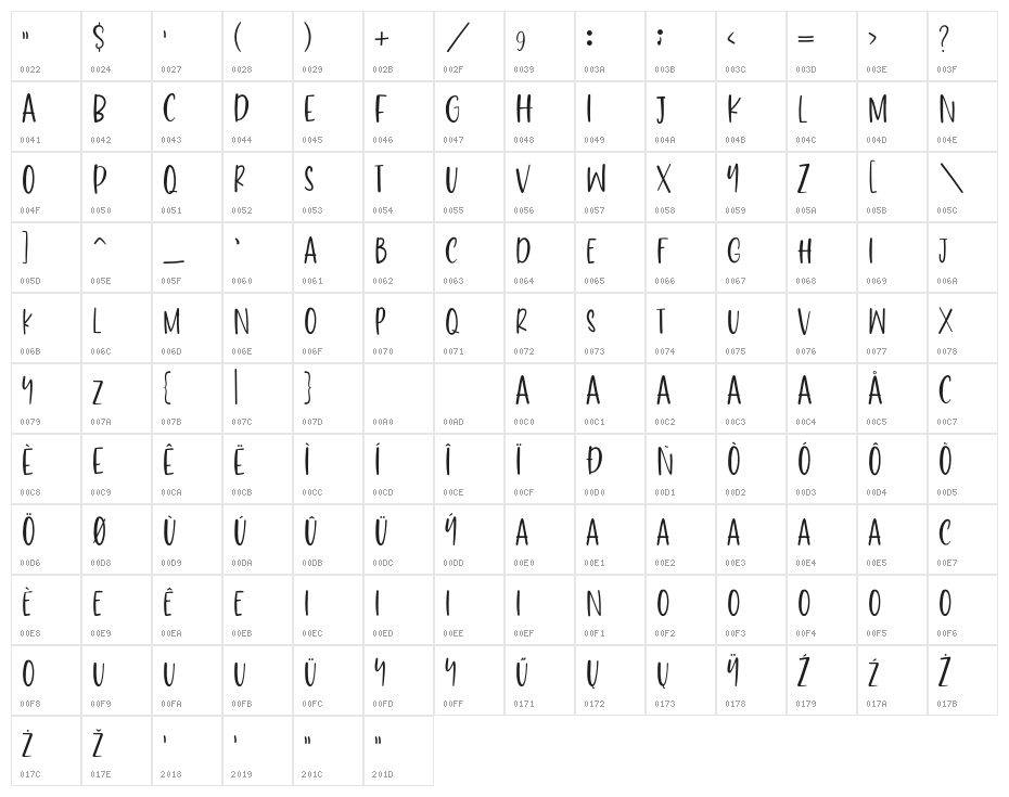 LoveFloridaRegular Character Map