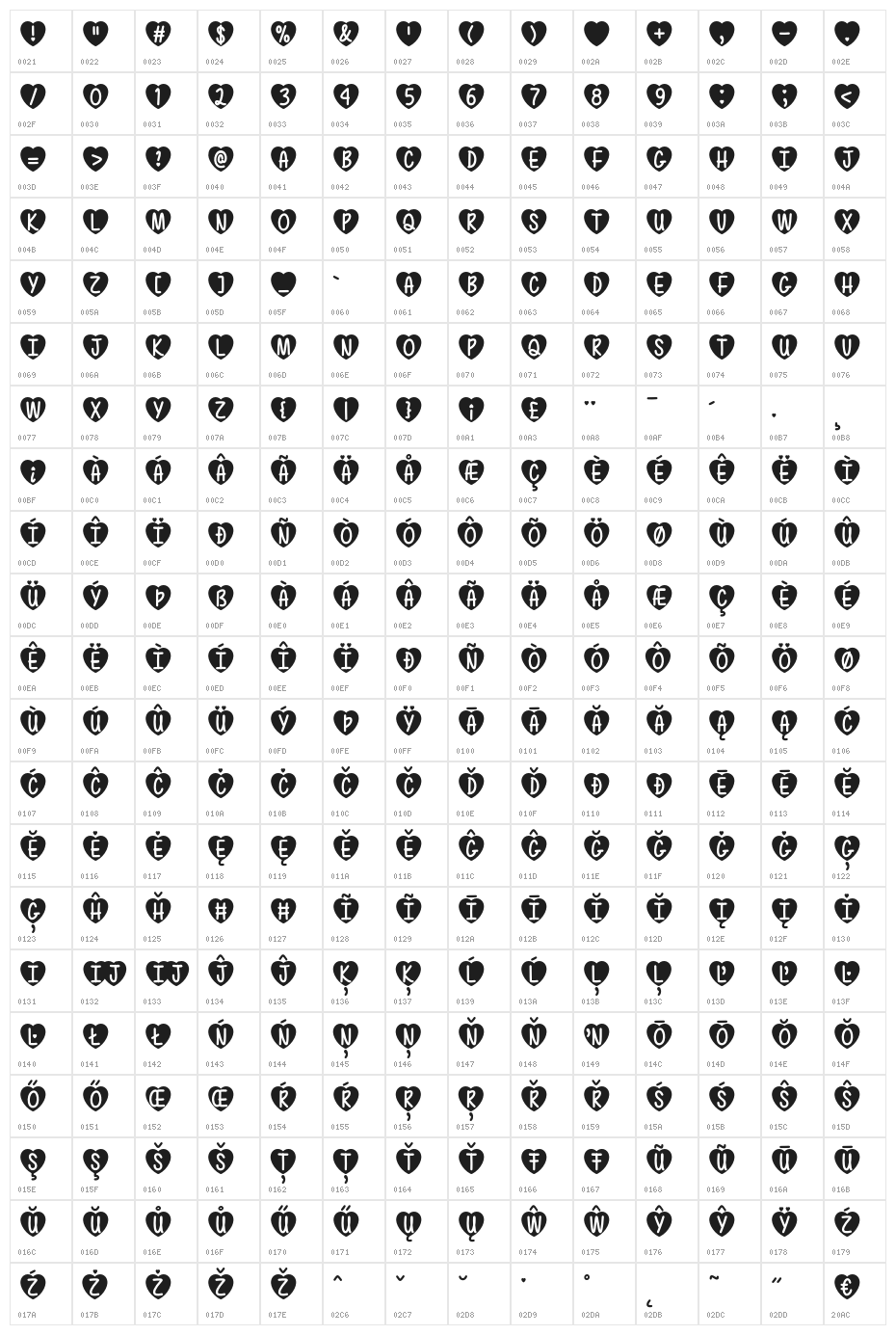 LoveIsAwesome2 Character Map