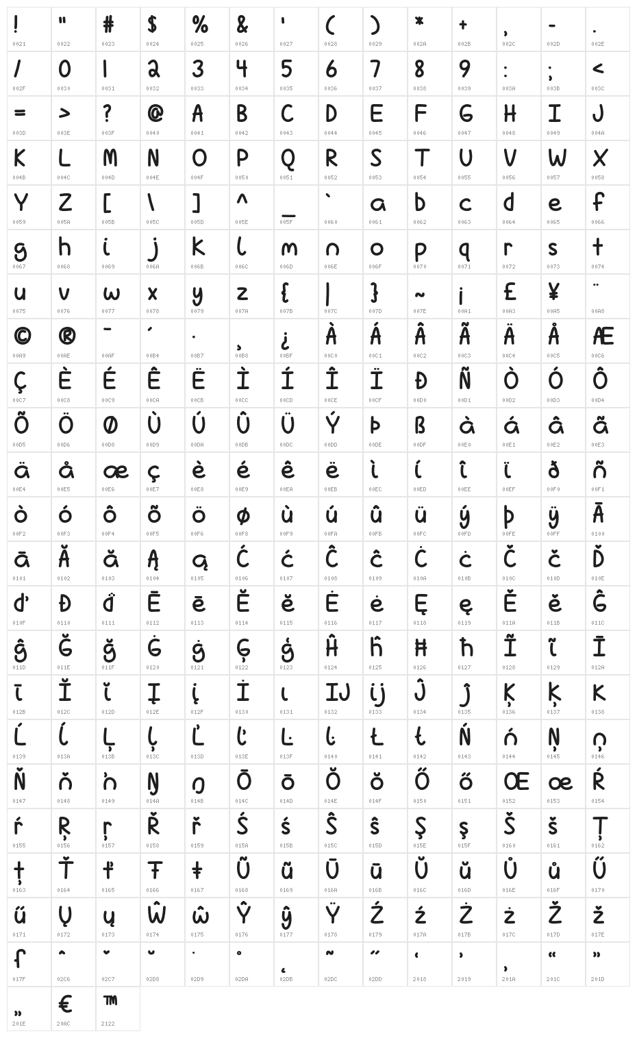 LoveIsComplicatedAgain-Bold Character Map