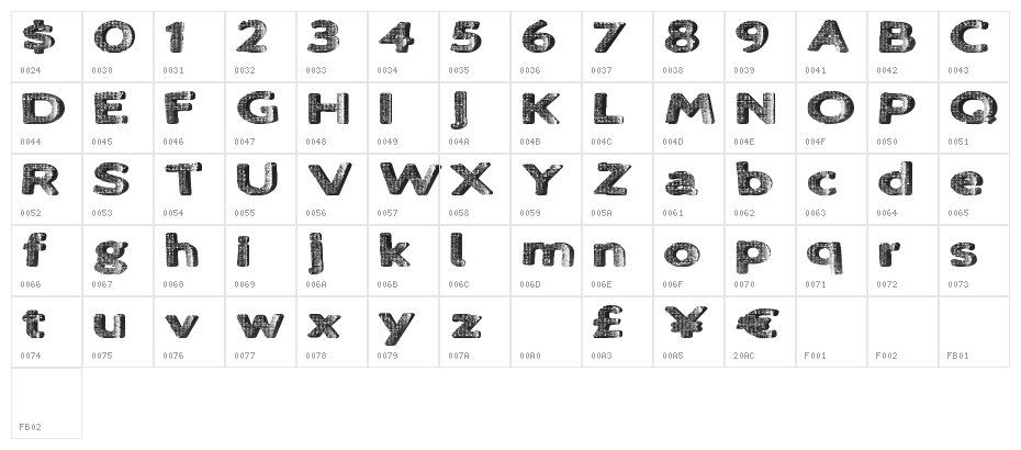 LoveJoy Character Map