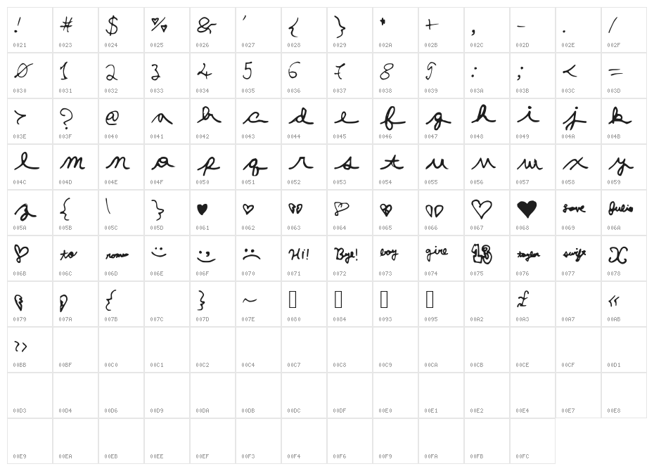 LoveJuliet Character Map