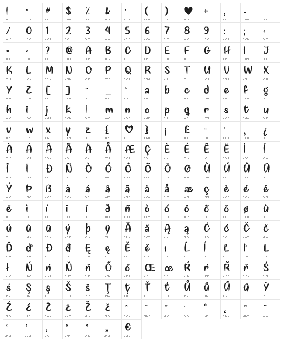 LoveLikeThis Character Map