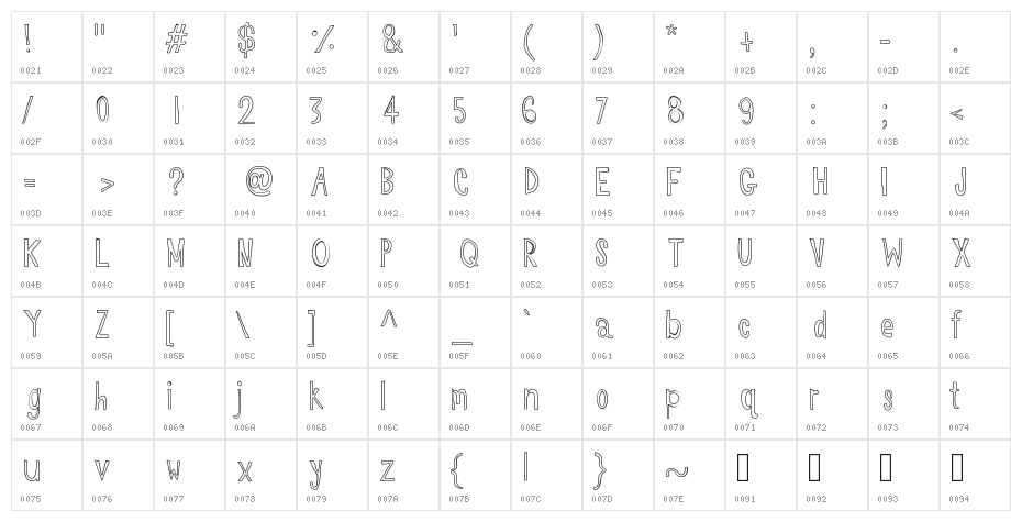 LoveLove Character Map